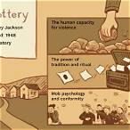 the lottery by shirley jackson theme